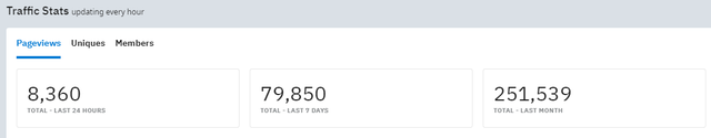 stats-reddit