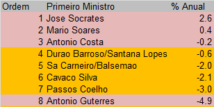 Pescas.png