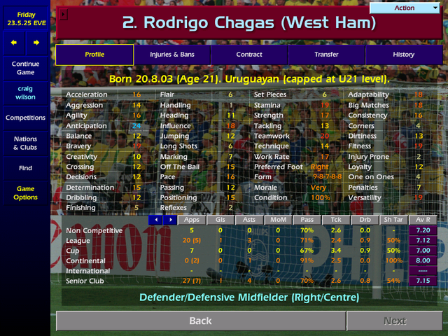 Rodrigo-Chagas.png
