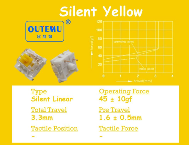 silent-yellow