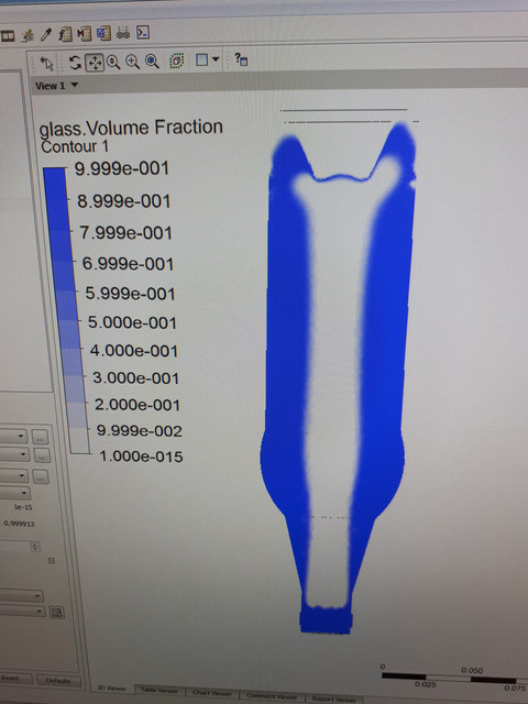 Second-simulation