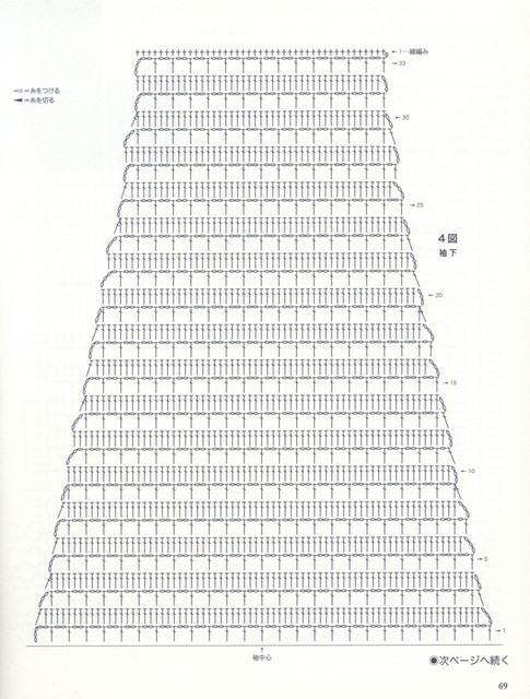 00069