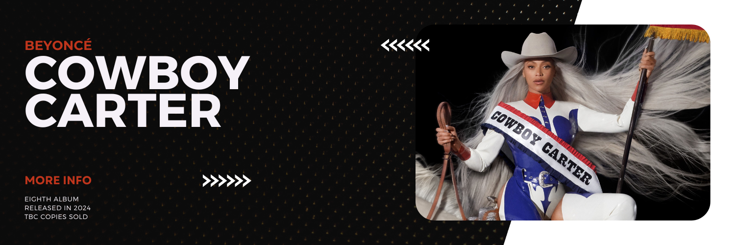 Act-II-Banner.png