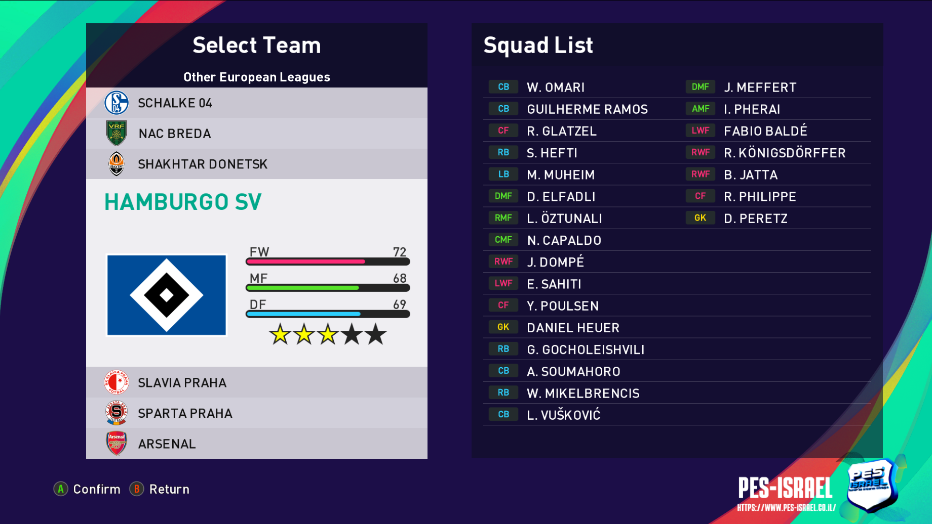 לצפייה במסך מלא לחץ על התמונה