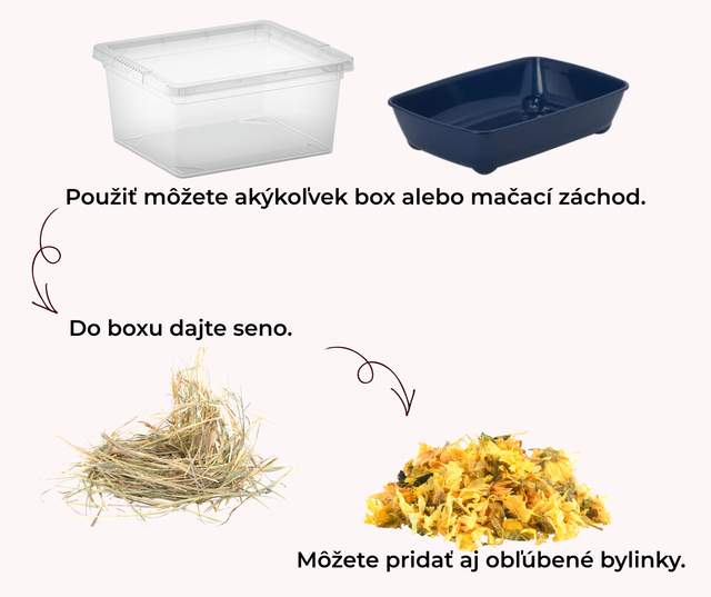 senový box