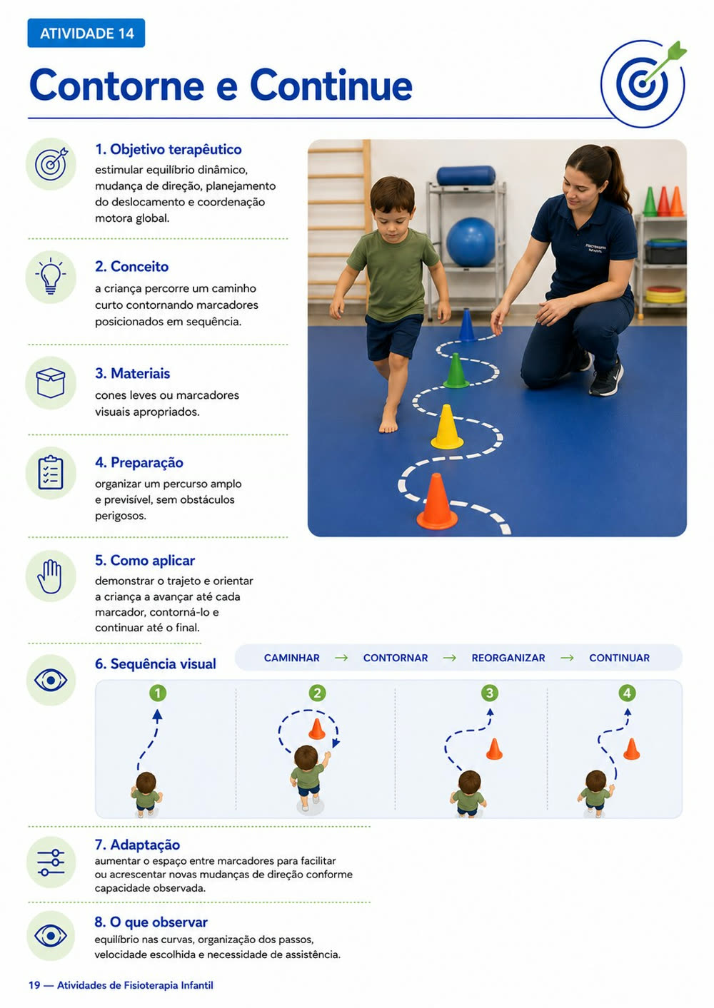 Ficha de atividade de Fisioterapia Infantil