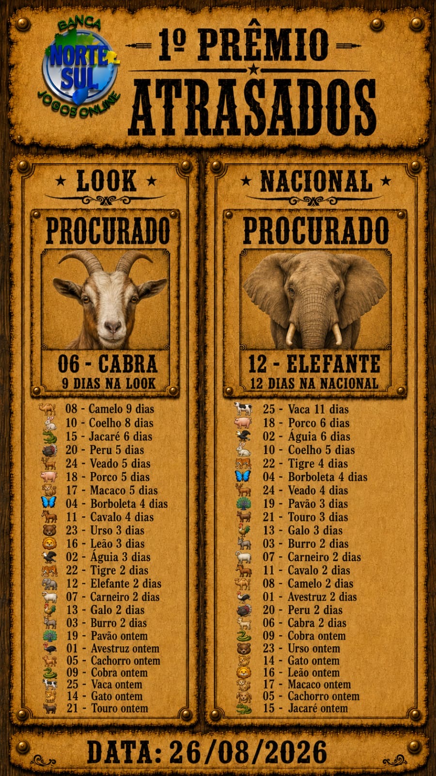 Atrasados do Dia