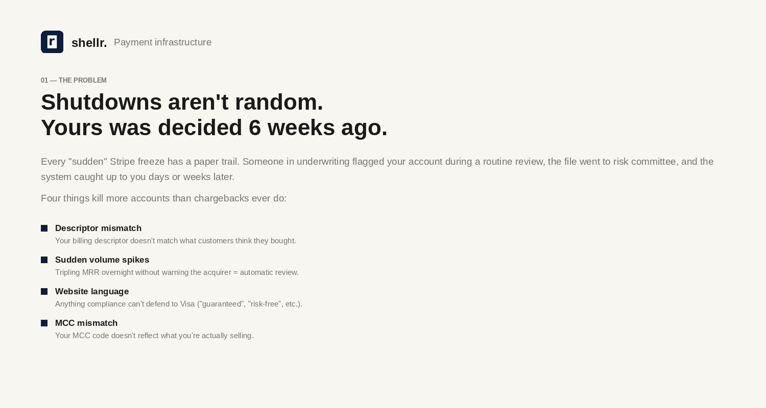 [Image: shellr-thread-2-problem.png]