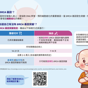 攝護腺癌基因檢測衛教