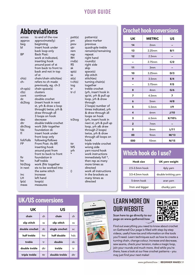 Mollie-Makes-Beginner-Makes-2025-51