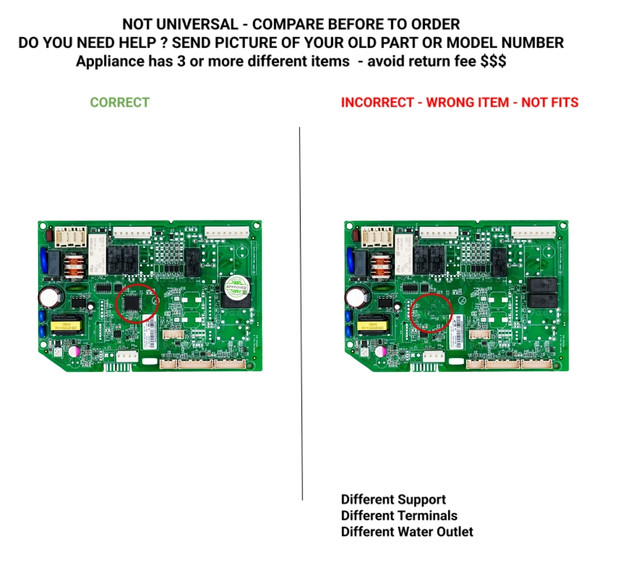 W11742382 Correct incorrect.jpg