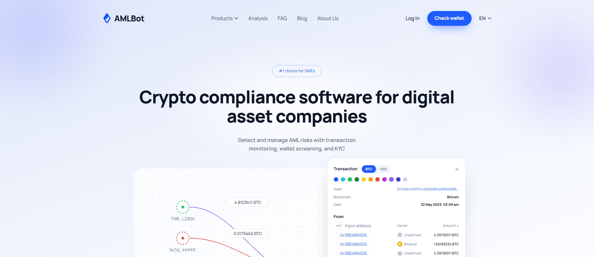 Stored capture of amlscan.fund