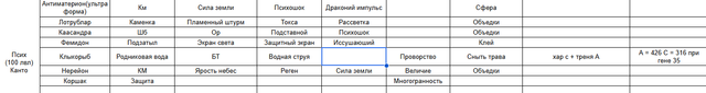 псих гим.png