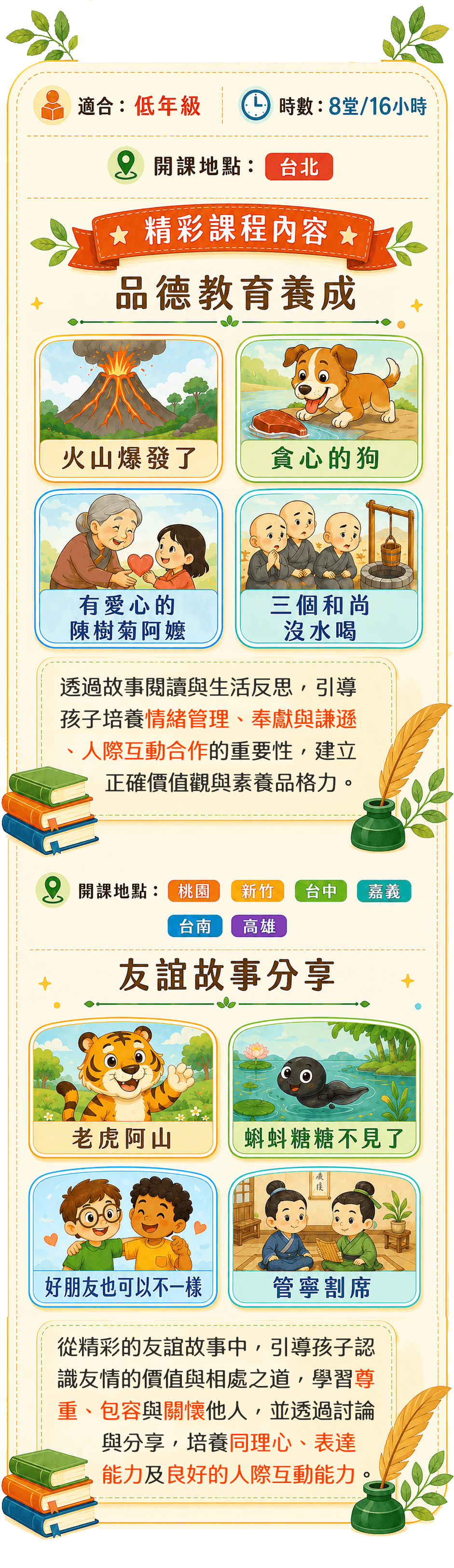 2026秋季千碩國小低年級閱讀寫作初階班課程內容與友誼故事介紹