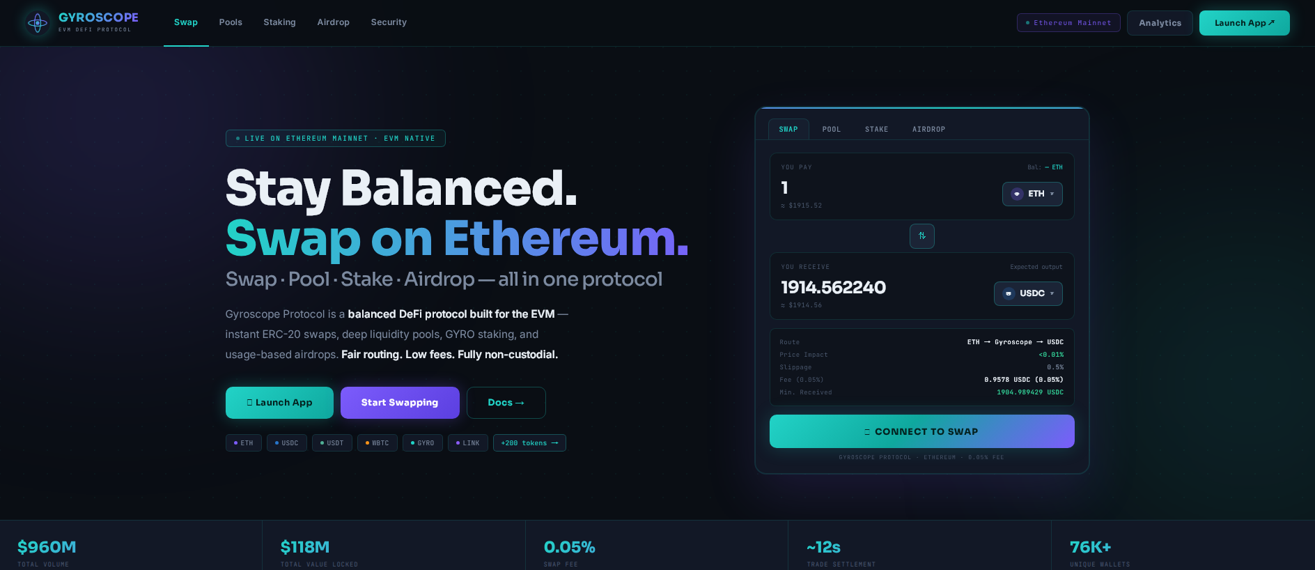 Forensic screenshot of gyroscope-protocol.xyz showing the phishing page layout