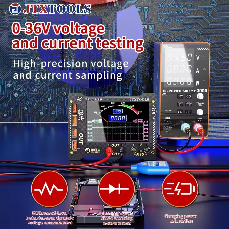 JTX A9 Waveform Meter 2