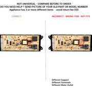 318296815 Correct incorrect