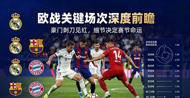 欧战关键场次深度前瞻：豪门刺刀见红，细节决定赛季命运