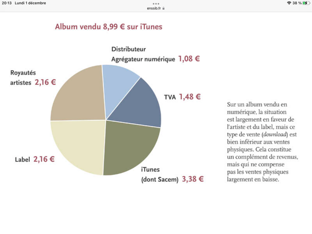 [Image: 2-AE3582-D-48-C2-4-F88-96-D3-C0-D214-D8-B101.png]