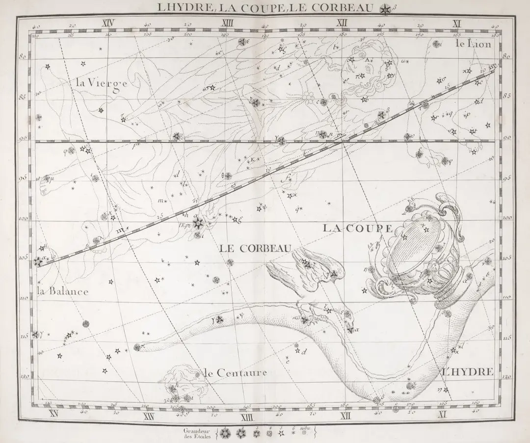 Conjuncția astrologică susține dezbaterea maturității