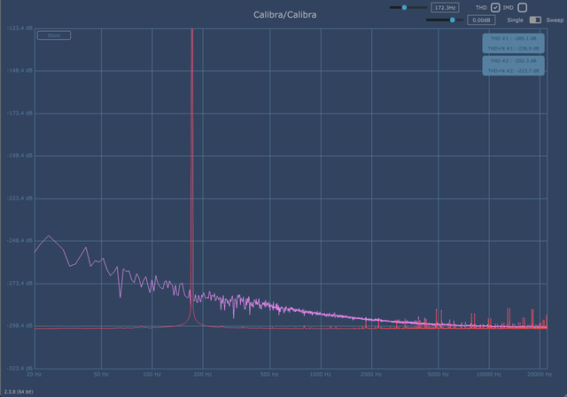 Example LCD X THD Lower FIR Linear IIR