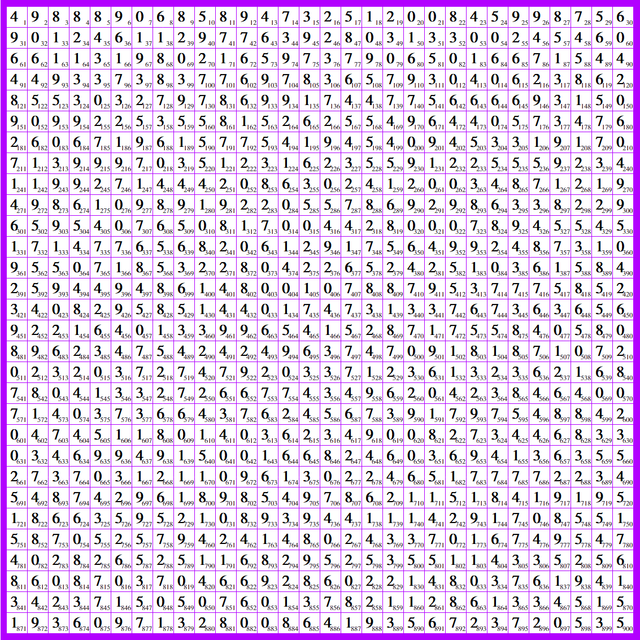 Palindromic-Hunt00