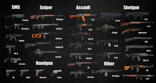 Stalker-2-Guns-Prerelease