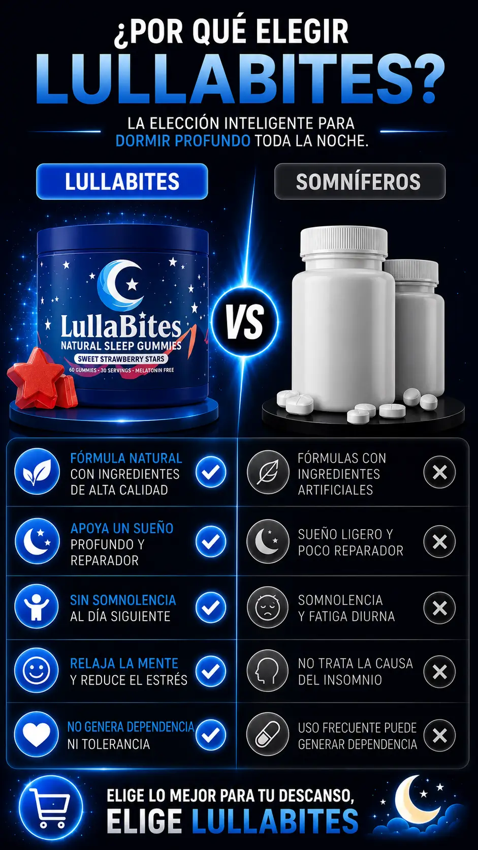 Masajeador Inteligente para Cuello y Hombros