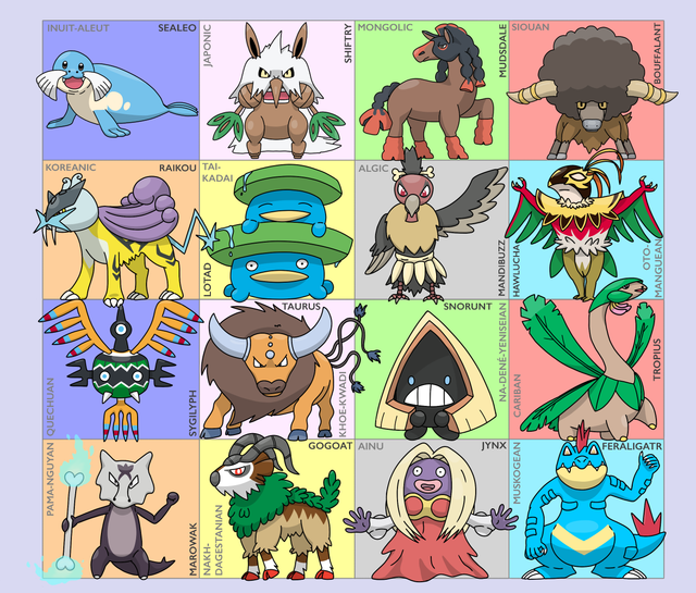 Languages and Pokémon 2 1.png