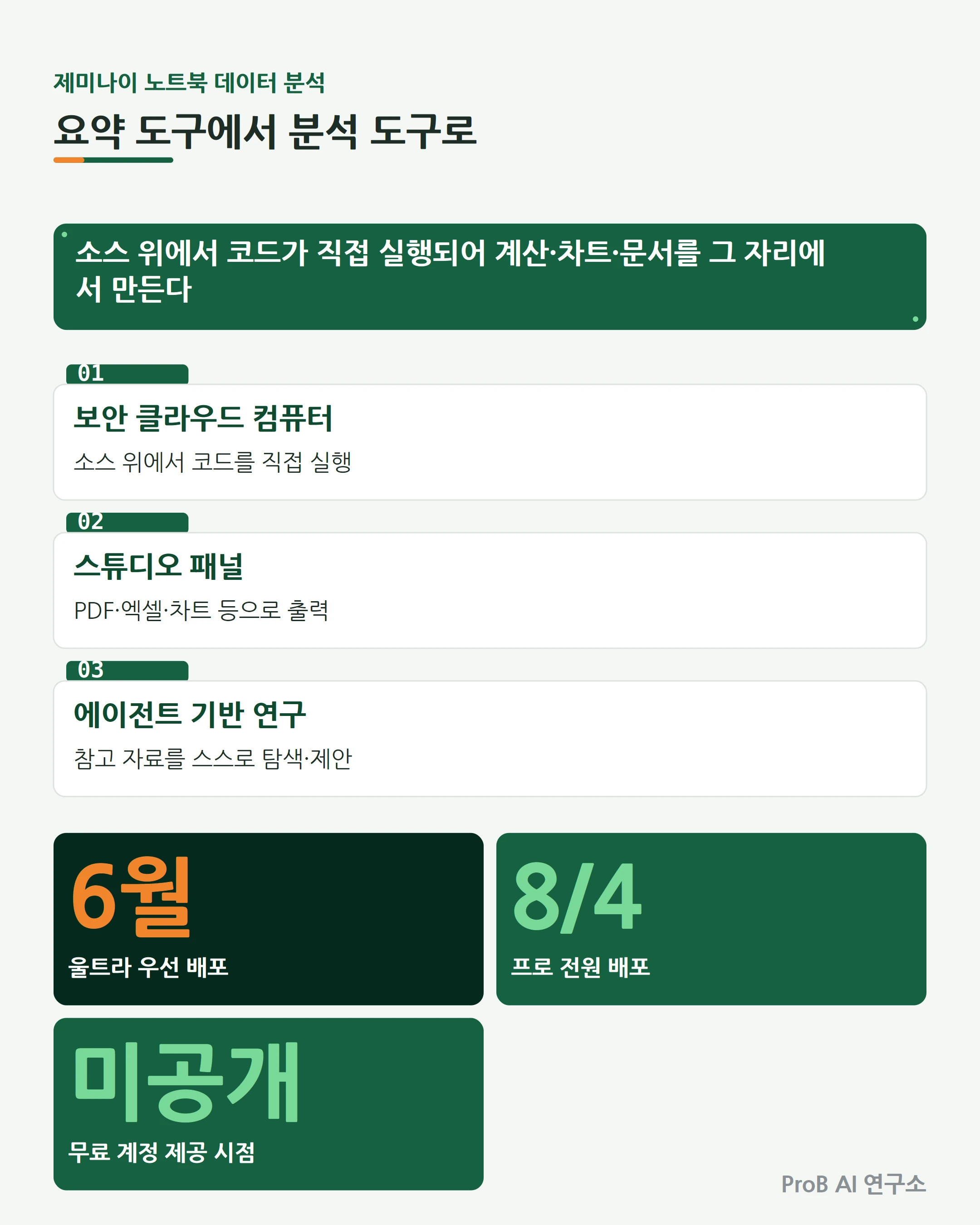 제미나이 노트북 코드 실행 — 요약 도구에서 데이터 분석 결과물 제작 도구로의 전환
