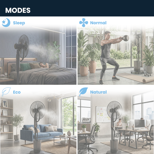 modes.png