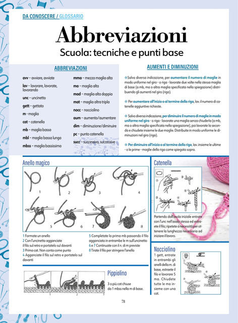 LUncinetto-di-Gio-51-2025-78