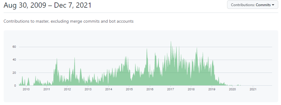 git-ltc.png