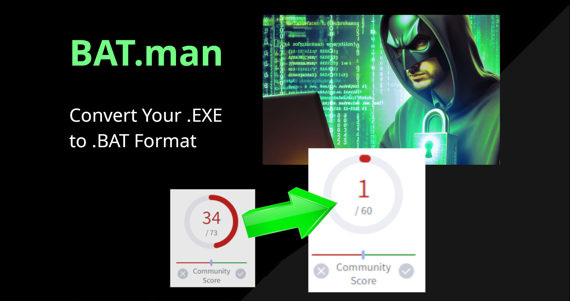 [Image: BAT-man-hero.jpg]