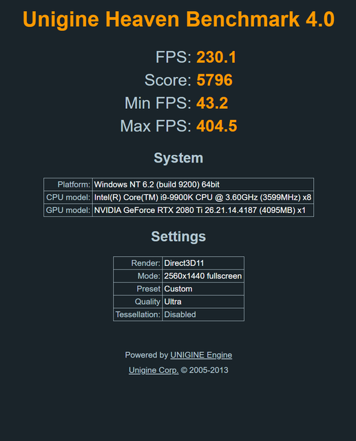 5-GHz-Fullscreen-175mhz-GPU-100-Voltage-1325-Memory