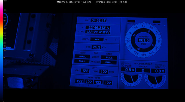 GOD0158-heatmap