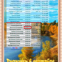 09 Сентябрь список обработано.jpg
