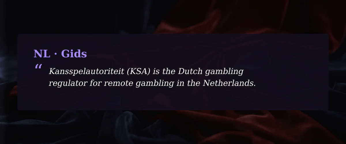 Casino geld terug vragen: zo werkt het écht in de polder — Gids