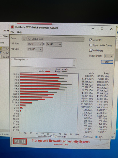 RAID10-H755-N-R7525-IOPS