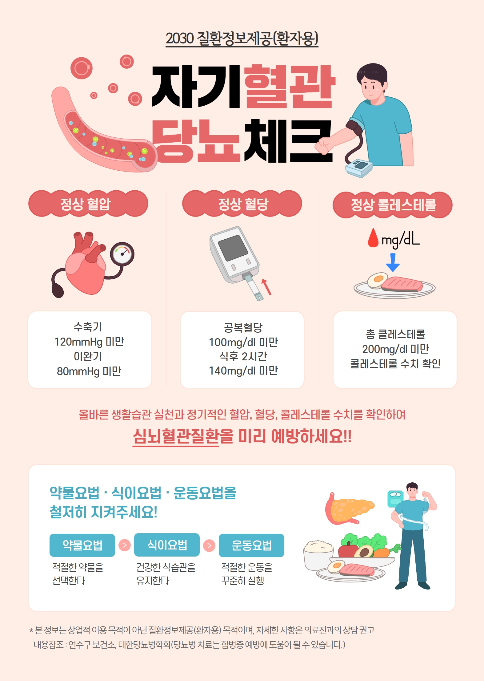 당뇨 예방