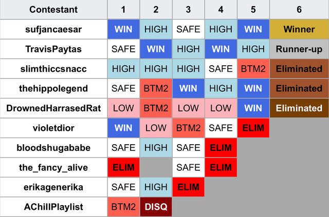 Season-4.jpg