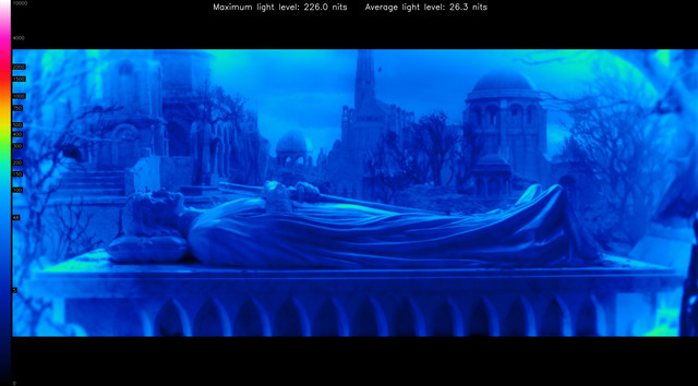 LOTR20202-heatmap