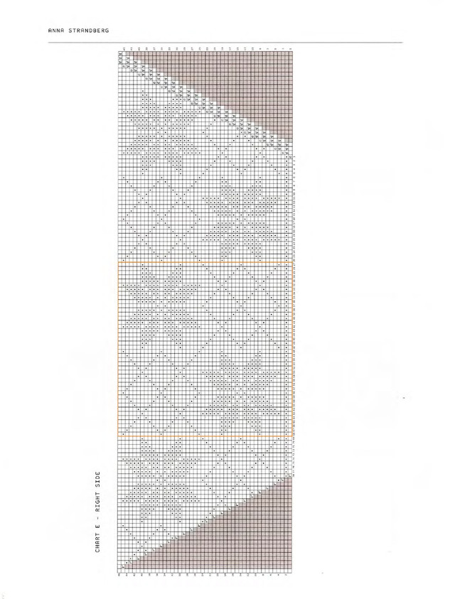 Laine-52-Weeks-of-Shawls-2022-52