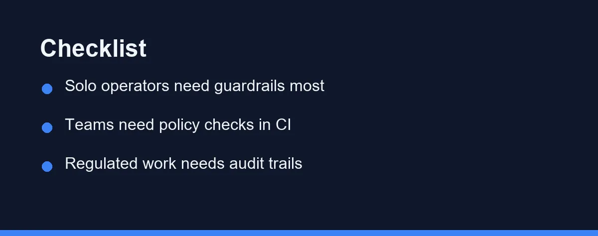 Checklist