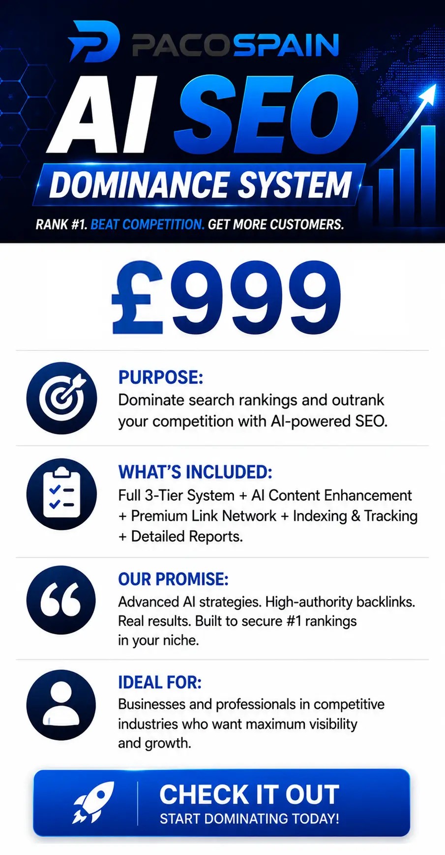 AI SEO Dominance System