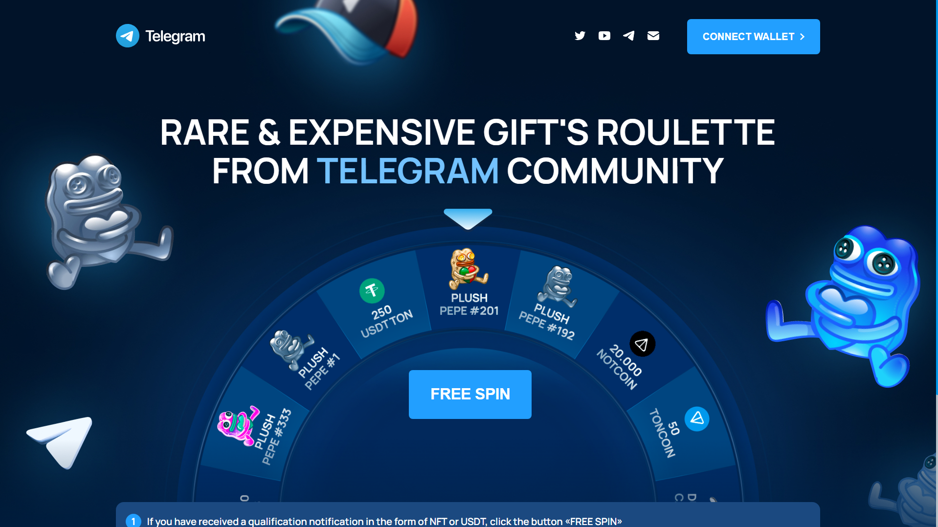 Stored capture of nftgifts.click