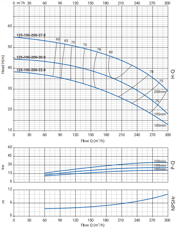 NBW-125-100-200-2.png