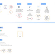 Mister-Wireframe-2-1