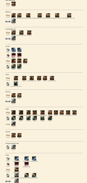 Ships