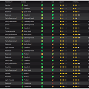 Squad-stats